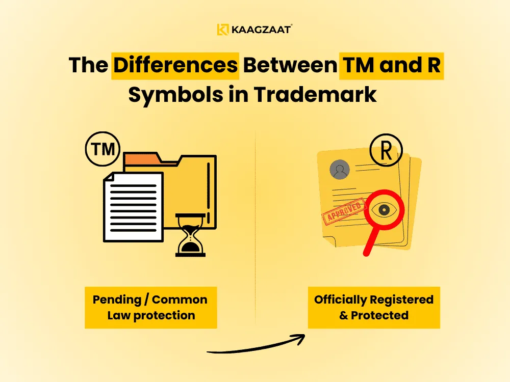 Difference Between Trademark Objection And Trademark Opposition (2)