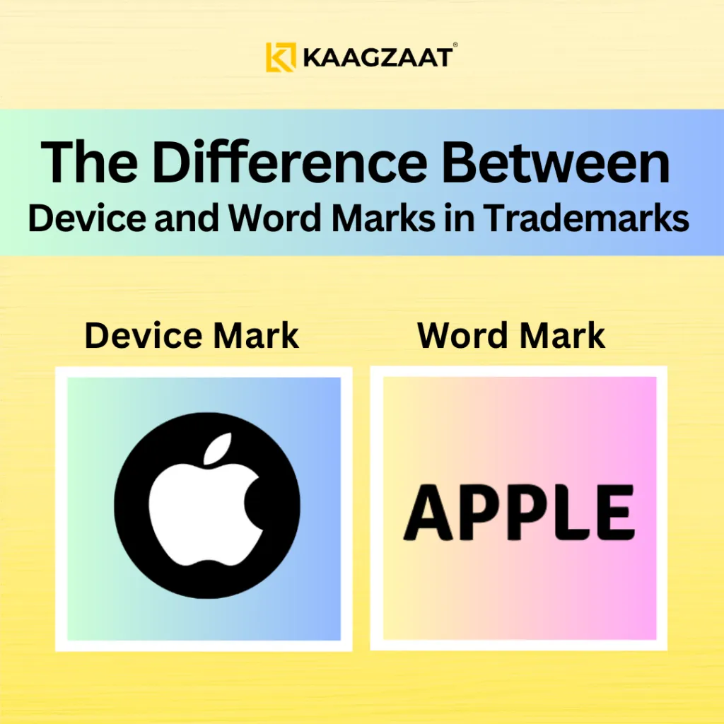 Difference Between Device and Word Marks in Trademarks