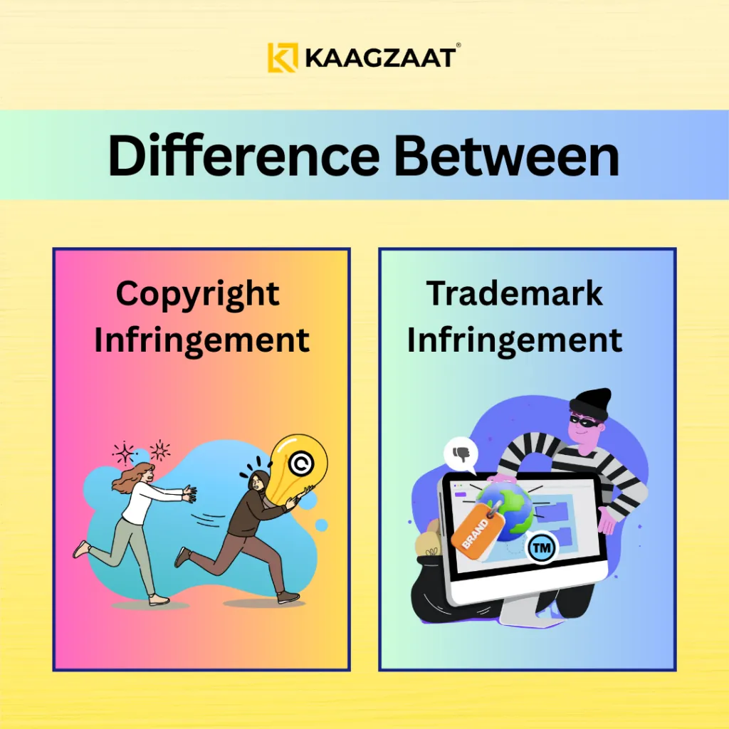 Difference Between Copyright Infringement And Trademark Infringement